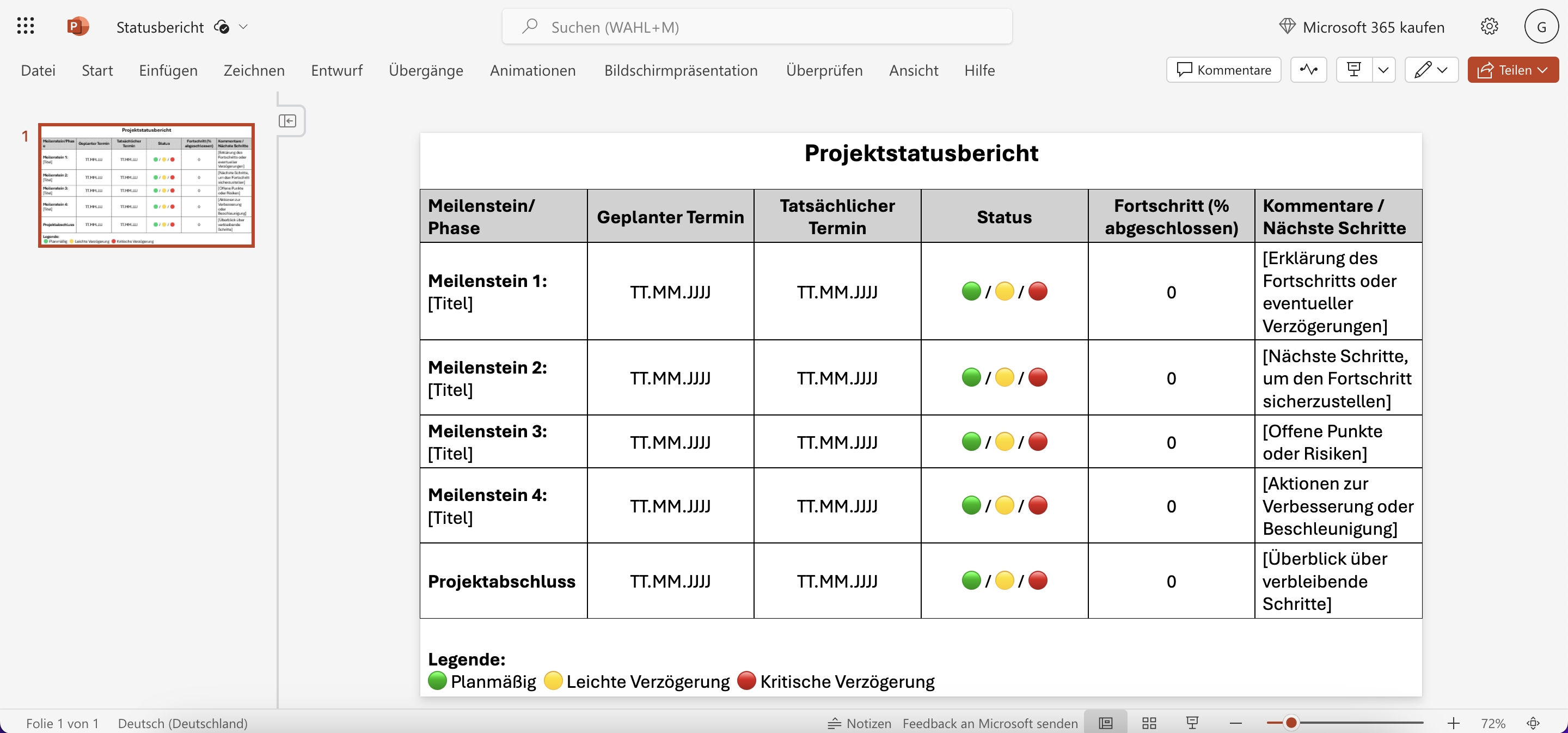 Inhalt Statusbericht
